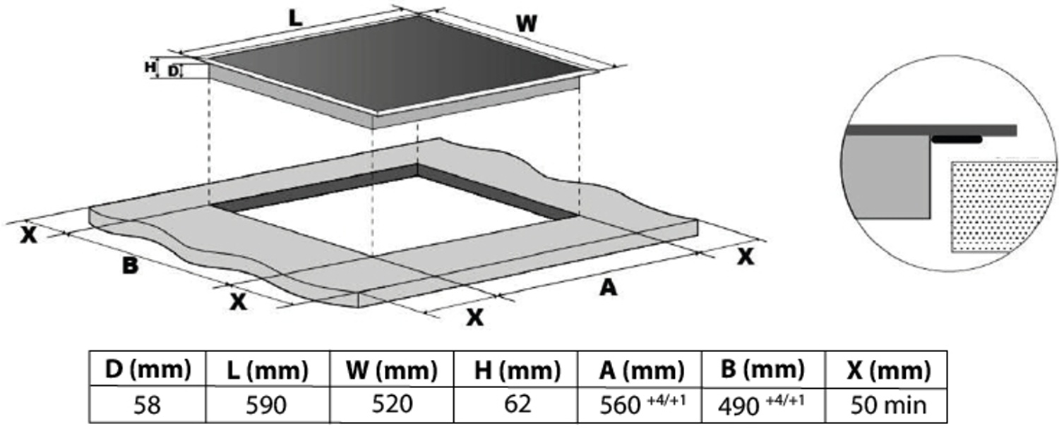Варильна поверхня індукційна ETA 579090000